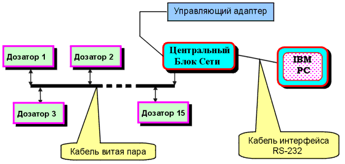 skladCH.gif (19989 bytes)